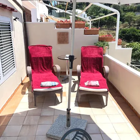 Hotel La Reginella 2*